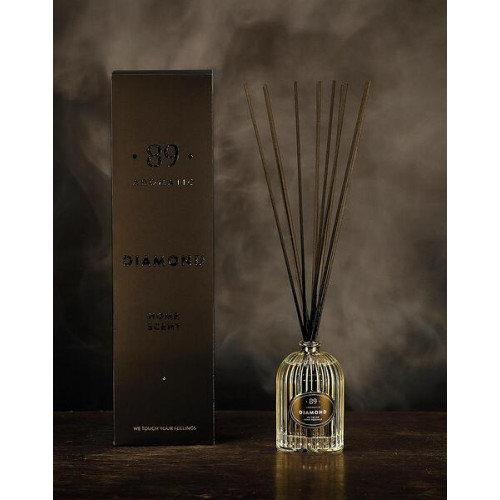 ПАРФЮМEK АРОМАТEН ДИФУЗЕР RETRO COLLECTION 50мл. ПАРФЮМEK АРОМАТEН ДИФУЗЕР RETRO COLLECTION 50мл.